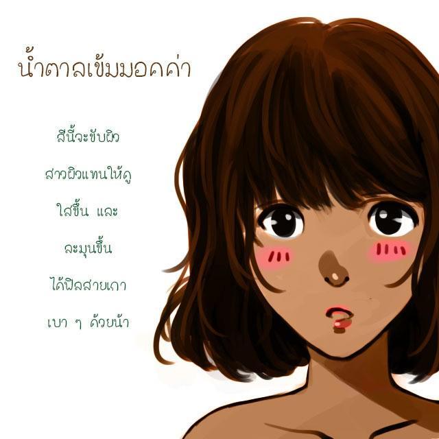 รูปภาพ: