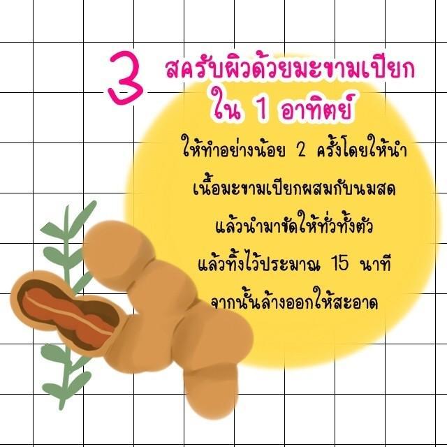 รูปภาพ: