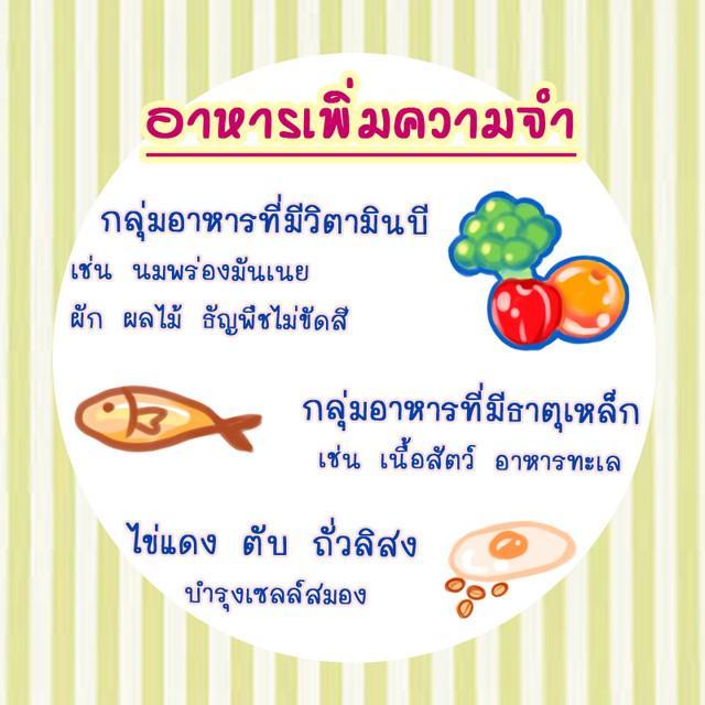 รูปภาพ: