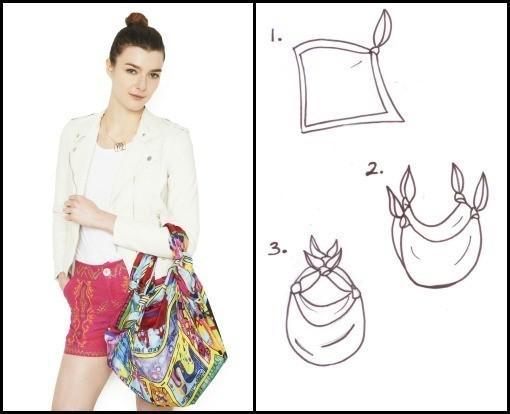 รูปภาพ:http://old.shoplatitude.com/media/upload/image/Handbag_collage.jpg