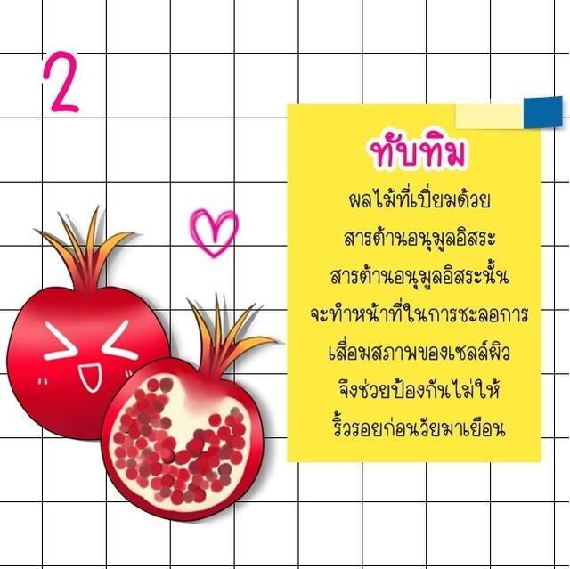 รูปภาพ: