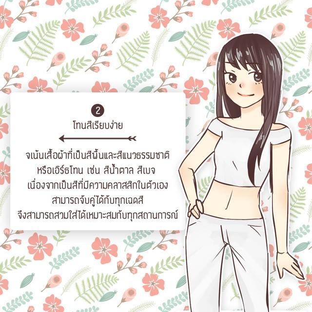 รูปภาพ: