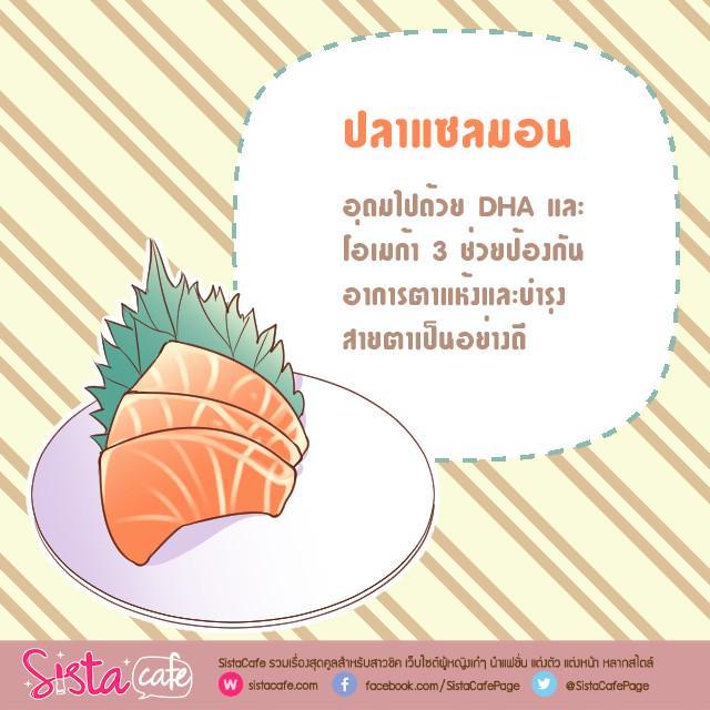 รูปภาพ: