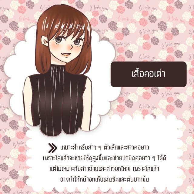 รูปภาพ: