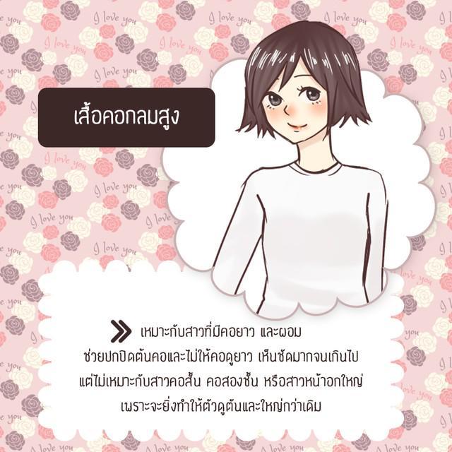 รูปภาพ: