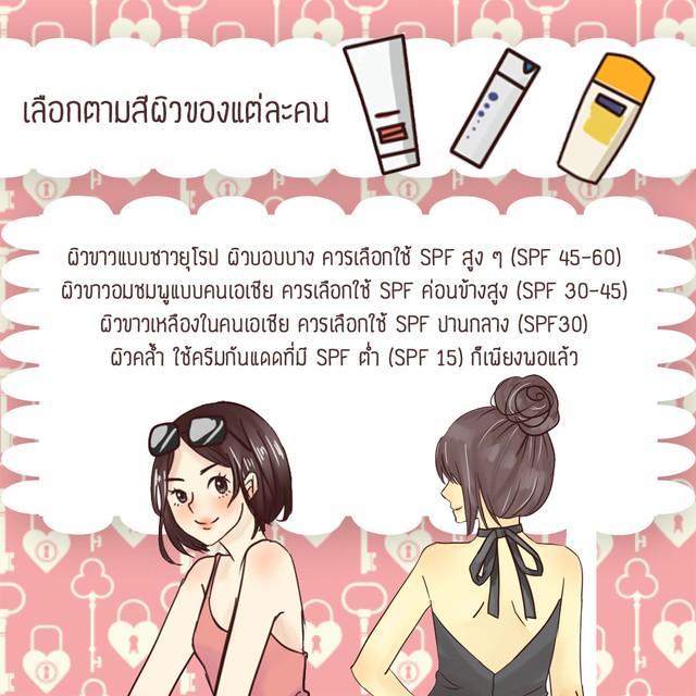 รูปภาพ: