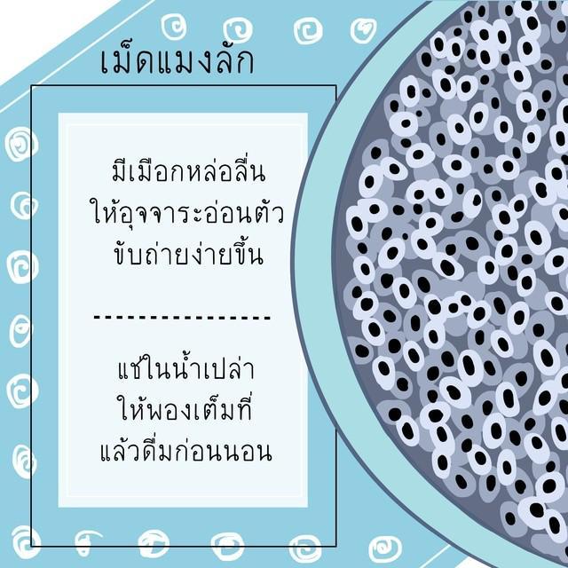 รูปภาพ: