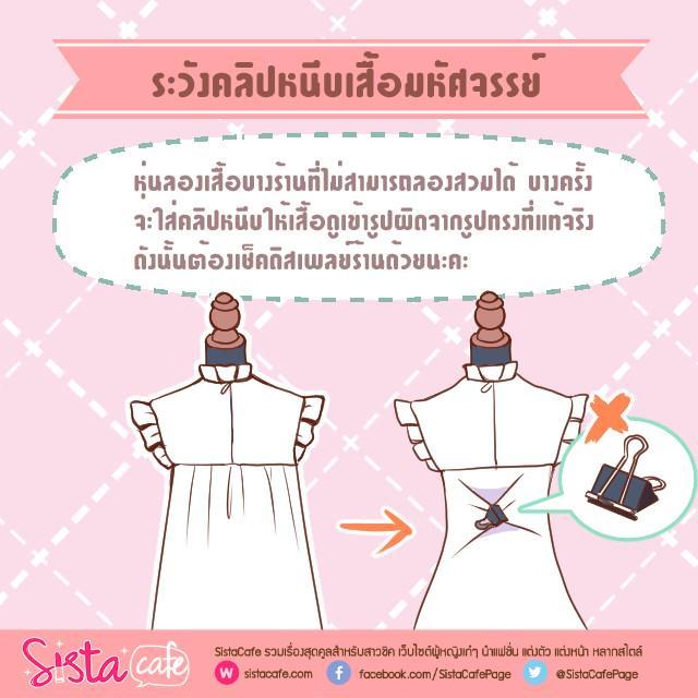 รูปภาพ: