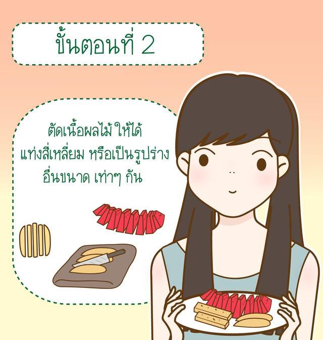 รูปภาพ: