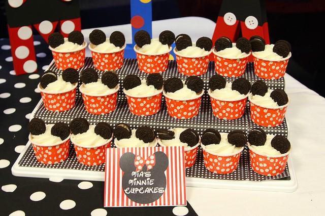 รูปภาพ:http://www.orientaltrading.com/blog/wp-content/uploads/2016/04/Mini-Oreo-Mickey-Ears-Cupcakes_MLC-Event-Planning.jpg