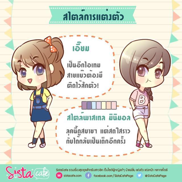 รูปภาพ: