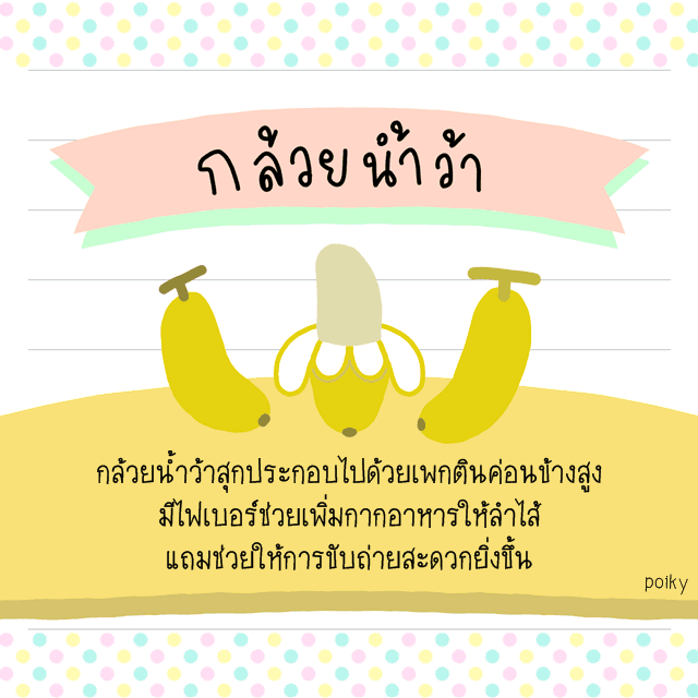 รูปภาพ: