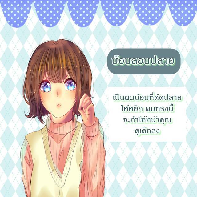 รูปภาพ: