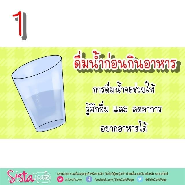 รูปภาพ: