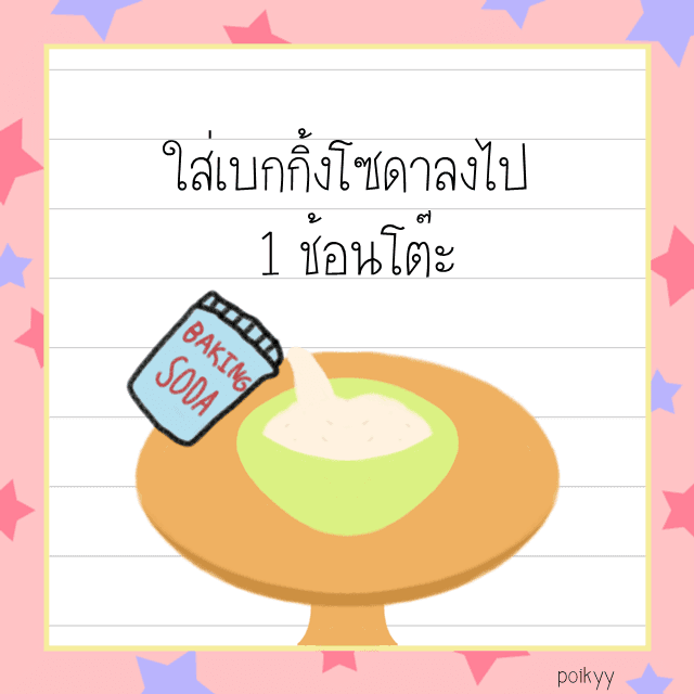 รูปภาพ: