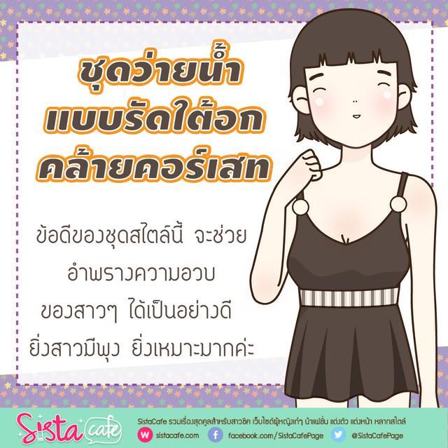 รูปภาพ: