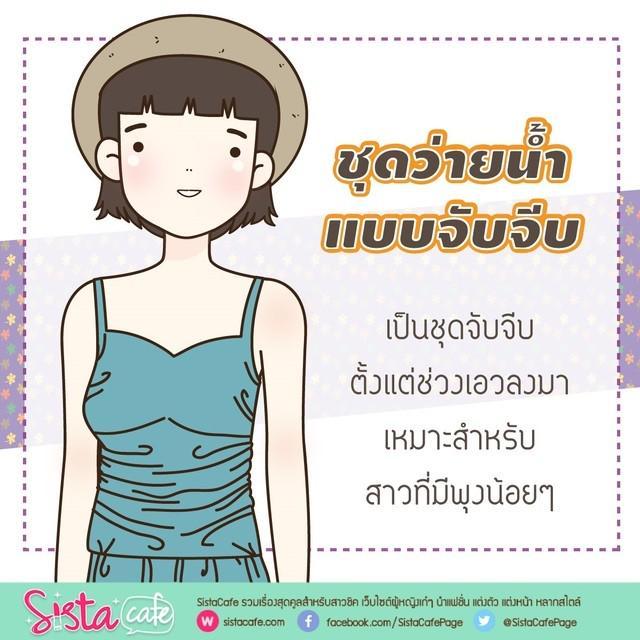 รูปภาพ: