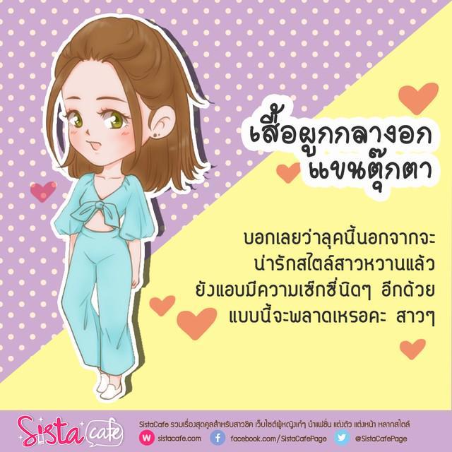 รูปภาพ: