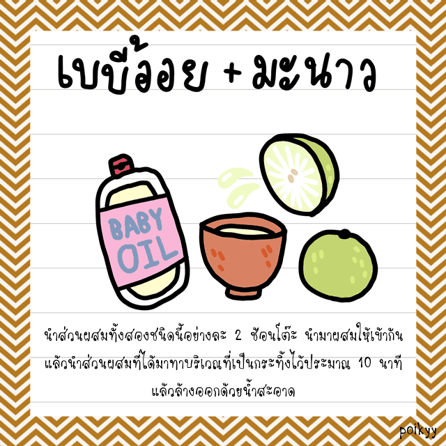 รูปภาพ: