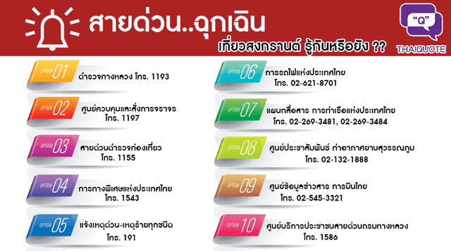 รูปภาพ:http://www.thaiquote.org/wp-content/uploads/2017/01/806-7522.png