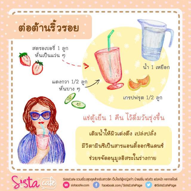 รูปภาพ: