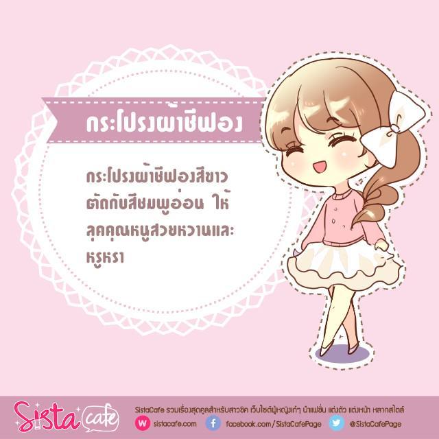 รูปภาพ: