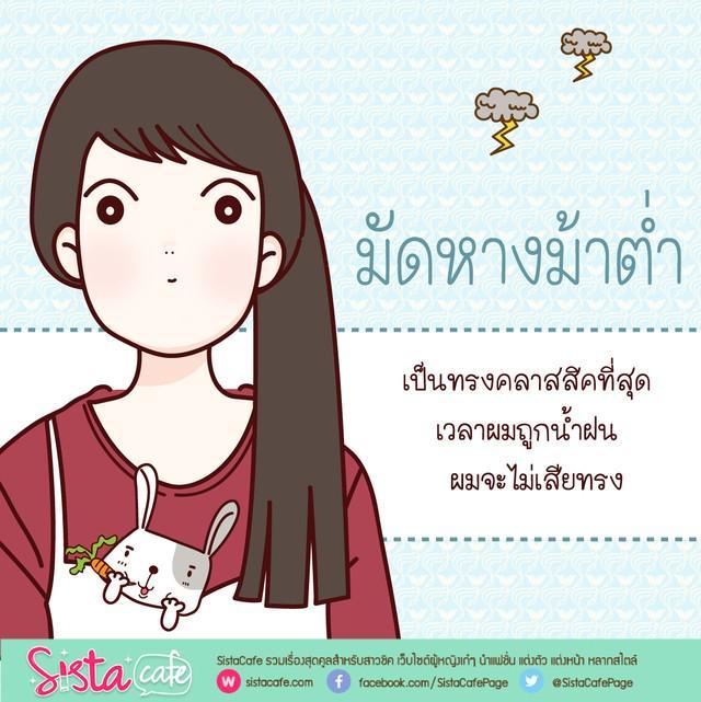 รูปภาพ: