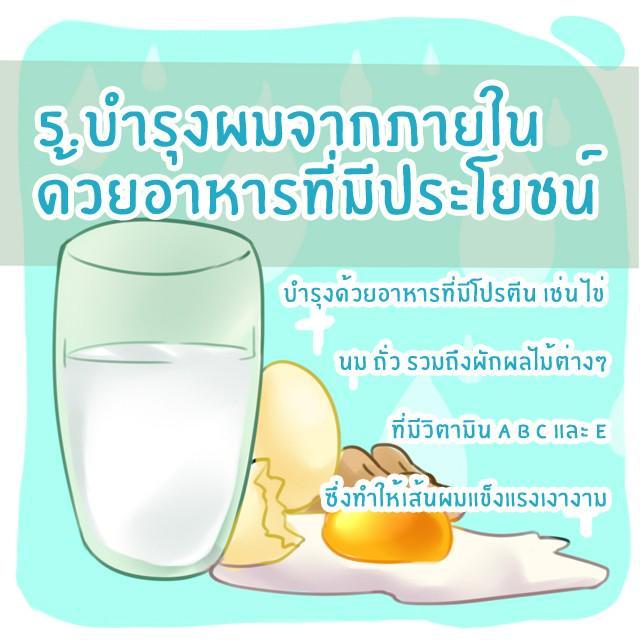 รูปภาพ: