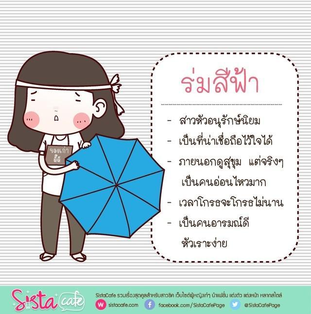 รูปภาพ: