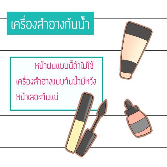 รูปภาพ: