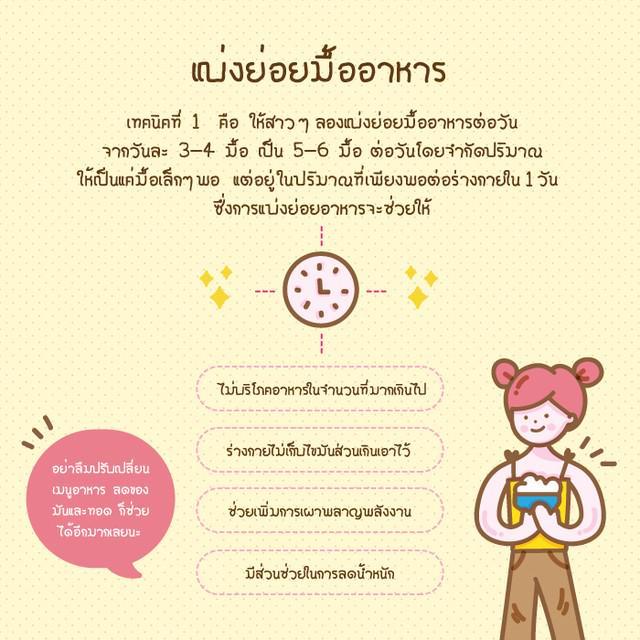 รูปภาพ: