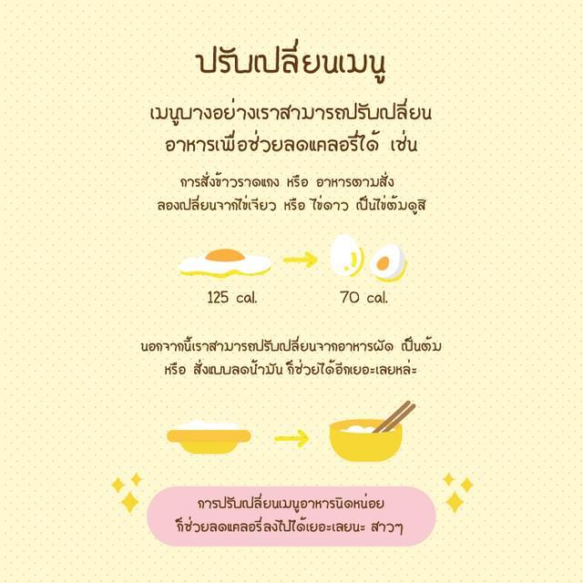 รูปภาพ: