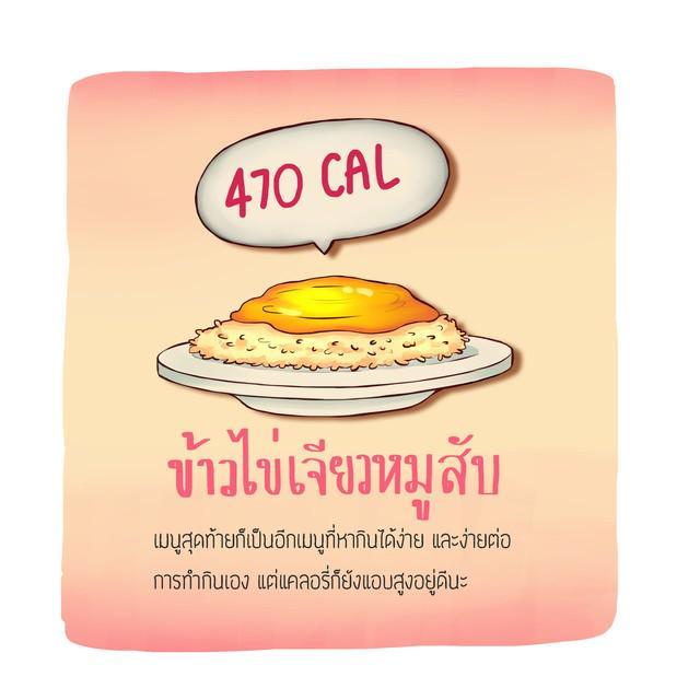 รูปภาพ: