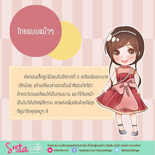 รูปภาพ: