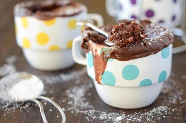 รูปภาพ:http://www.thenovicechefblog.com/wp-content/uploads/2013/02/Chocoalte-Peanut-Butter-Mug-Cake-2-sm.jpg