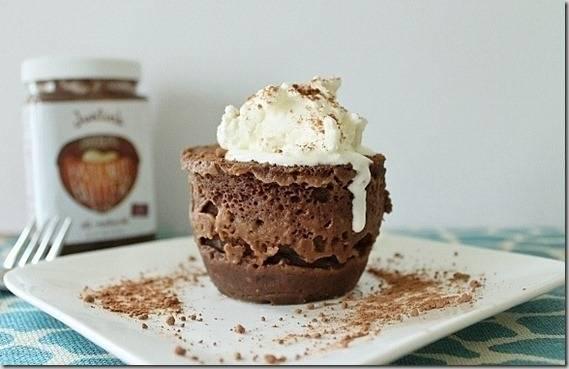 รูปภาพ:http://www.runningtothekitchen.com/wp-content/uploads/2011/12/Chocolate-Hazelnut-Mug-Cake.jpg