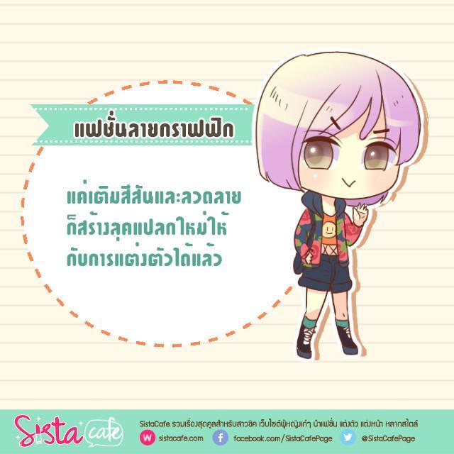 รูปภาพ: