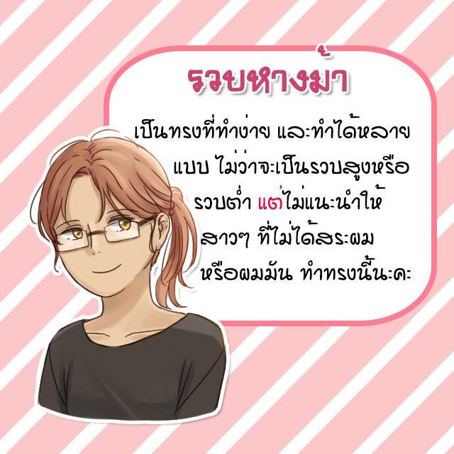 รูปภาพ: