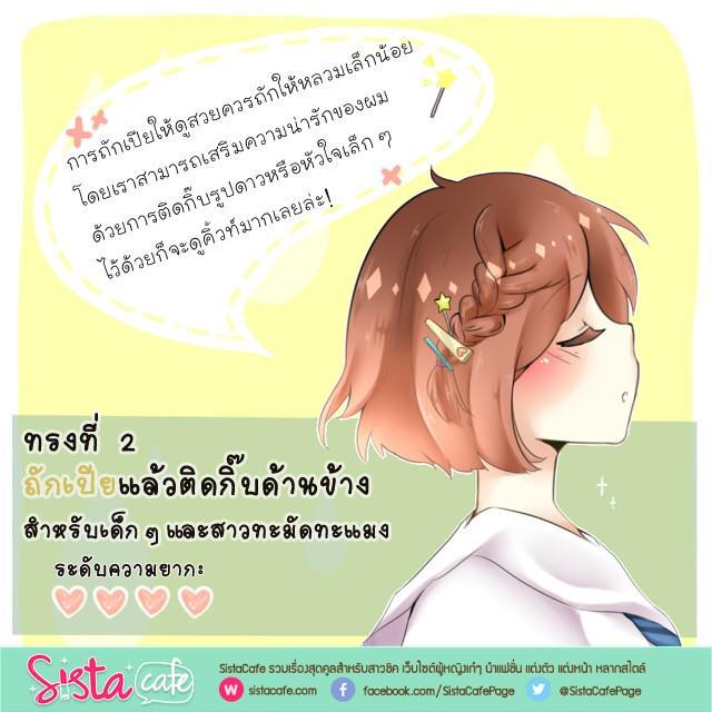 รูปภาพ: