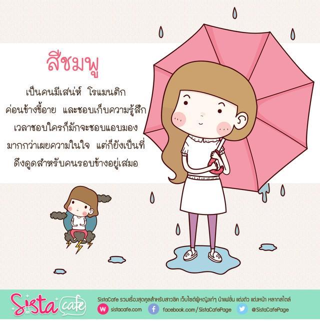 รูปภาพ: