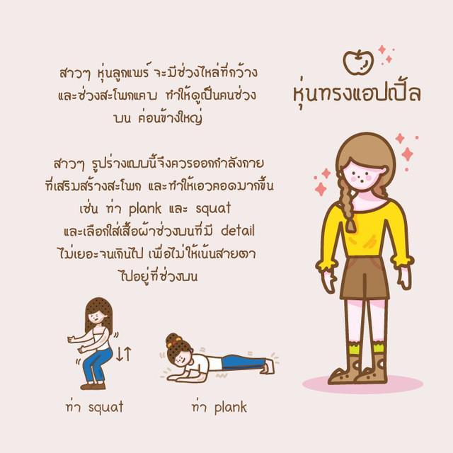 รูปภาพ: