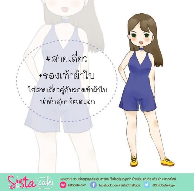 รูปภาพ: