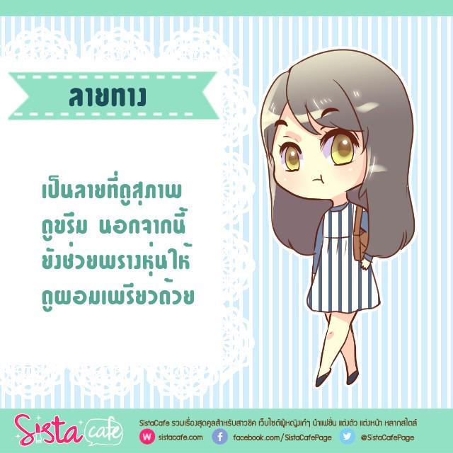 รูปภาพ: