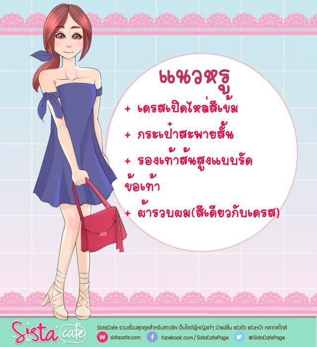 รูปภาพ: