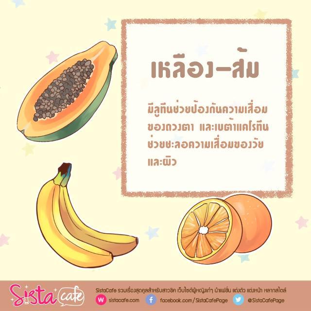 รูปภาพ: