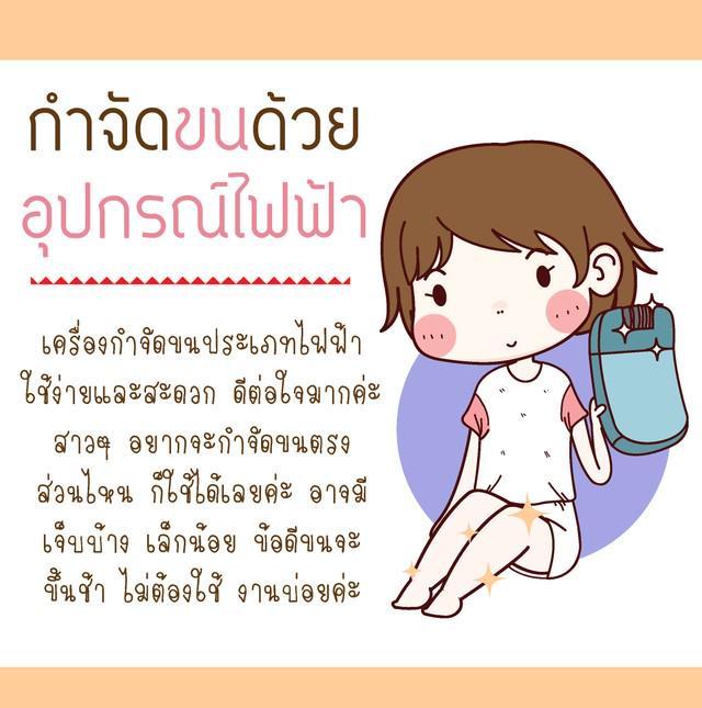 รูปภาพ: