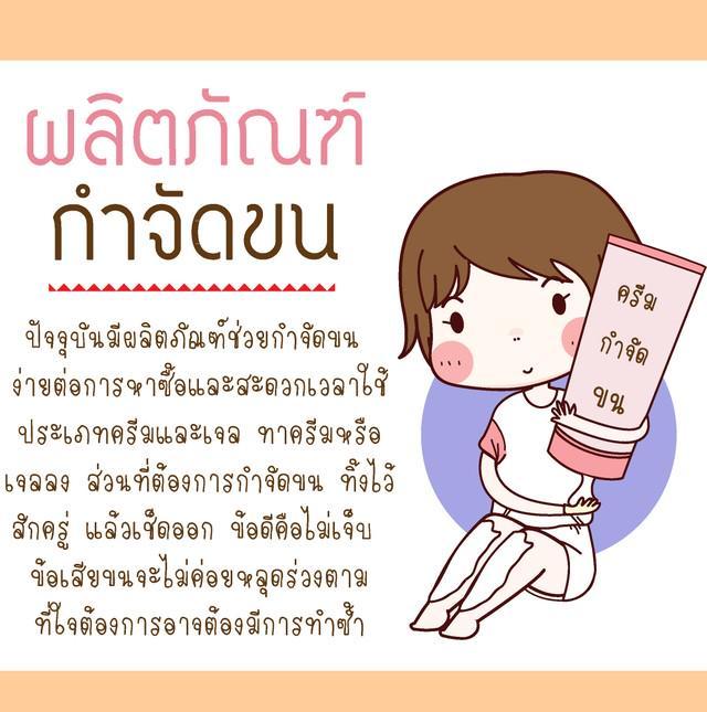 รูปภาพ: