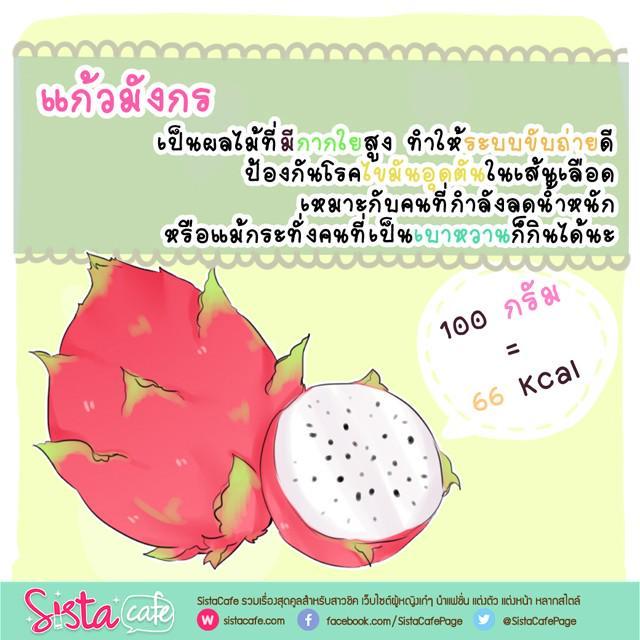 รูปภาพ: