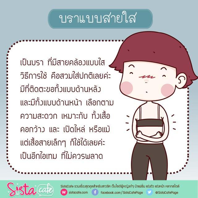 รูปภาพ: