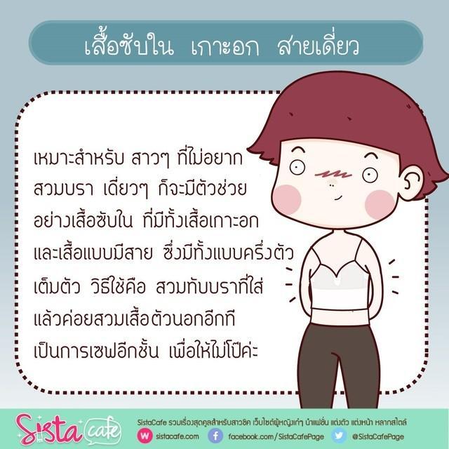 รูปภาพ: